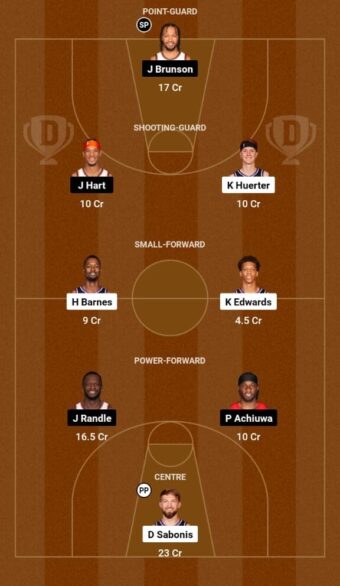 Sacramento Kings vs New York Knicks Prediction, NBA 2023-24  