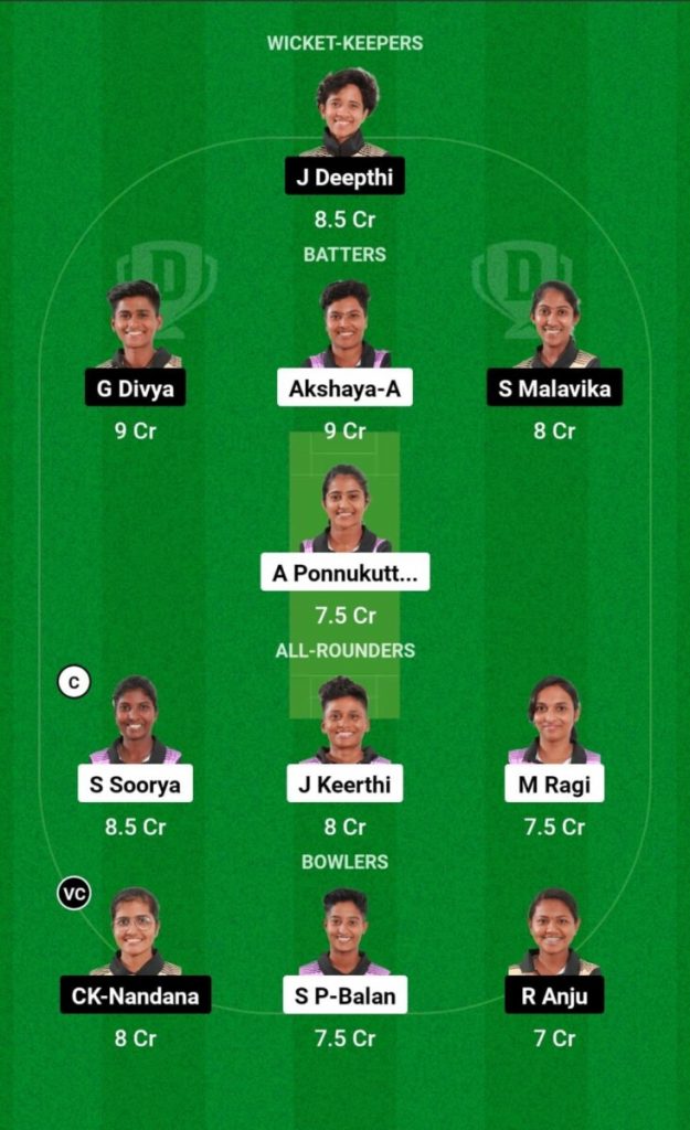 SAP vs RUB Live Score, Match 16, KCA Pink T20 Challengers  