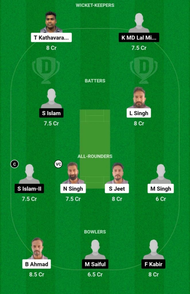 SBS CC vs FDS Live Score Match 44, KCC T20 Challengers 2024 SBS CC vs FDS Live Score Match 44, KCC T20 Challengers 2024