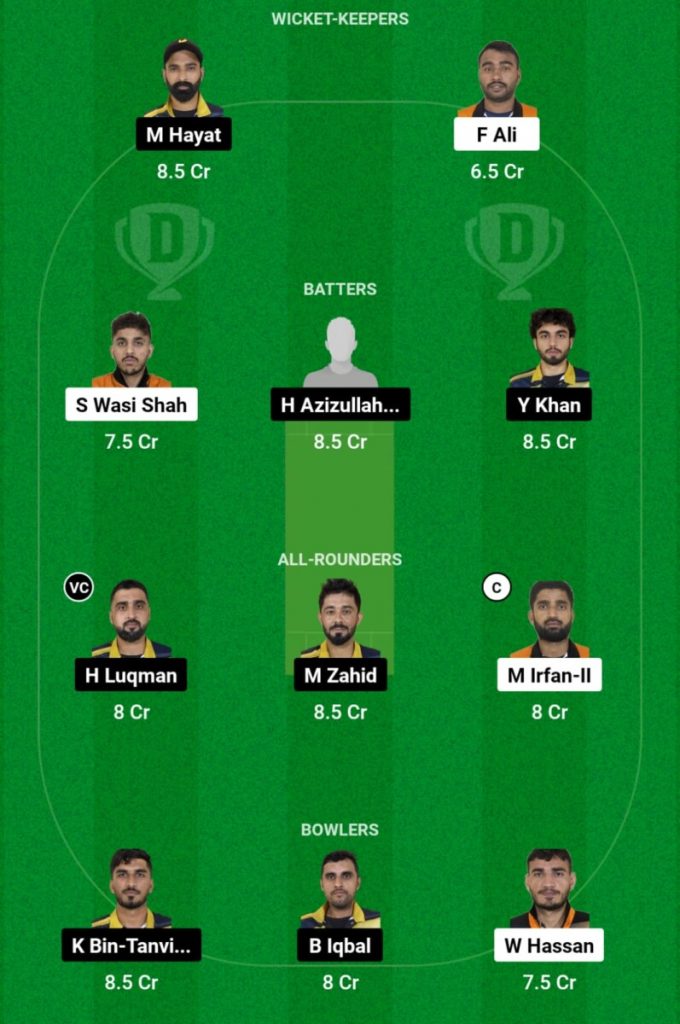 SVD vs KWN Live Score, Match-17,ICCA Arabian Cricket League  