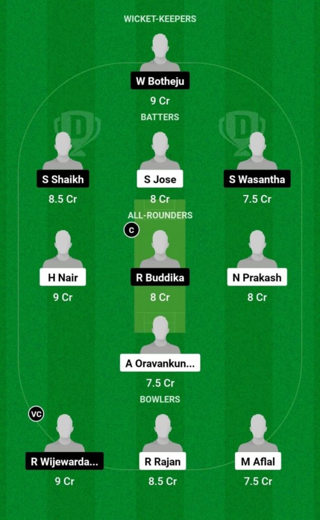 SZN vs NCA Live Score, Match 1, KCC T10 Challengers, 2023  