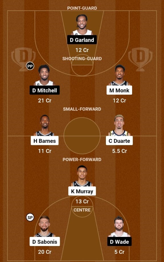 Sacramento Kings vs Cleveland Cavaliers Prediction,NBA 2023  