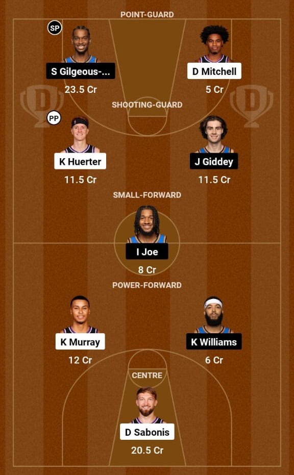 Sacramento Kings vs Oklahoma City Thunder, NBA 2023-24  