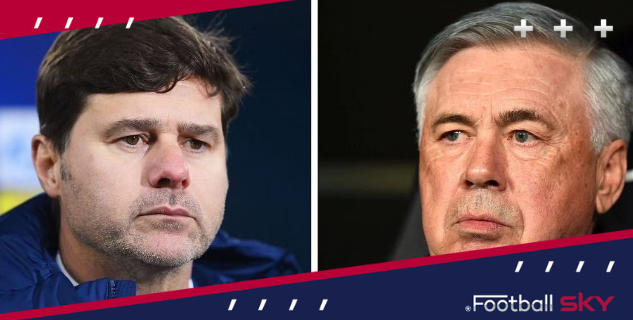 Lautaro Martinez को साइन करना चाहती है चेल्सी!  