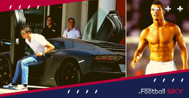 Cristiano Ronaldo Net Worth in Hindi : रोनाल्डो की नेट वर्थ  