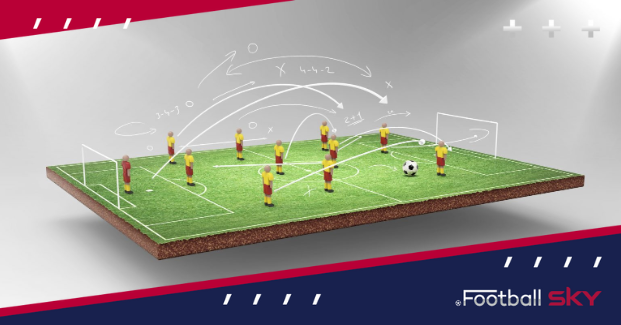 Football में किस तरह से खिलाड़ियों को सेट किया जाता है?  