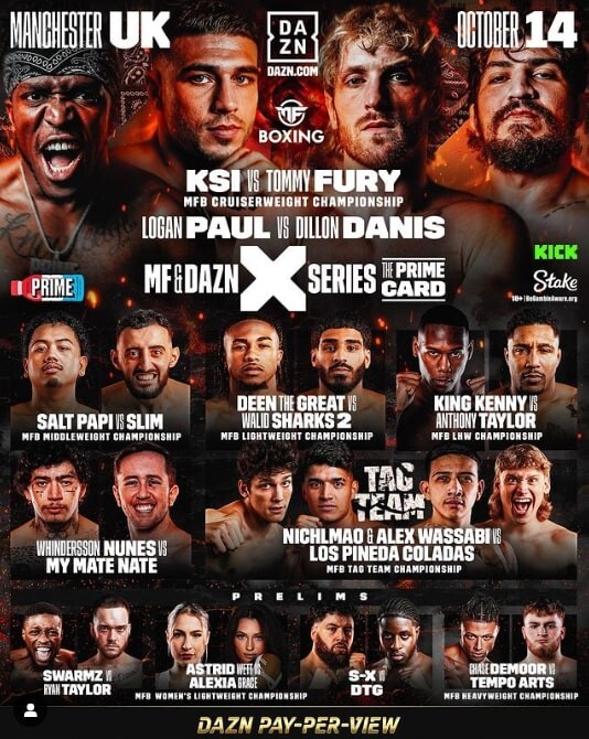 10 Craziest Boxing Moments Of 2023  