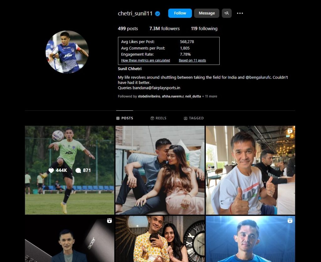 (Top 10) Famous Football Players In India Of All Time  