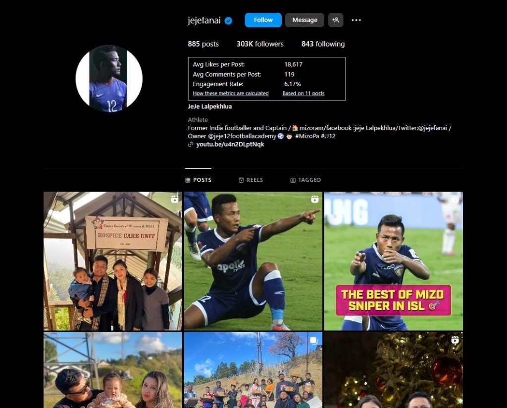 (Top 10) Famous Football Players In India Of All Time  