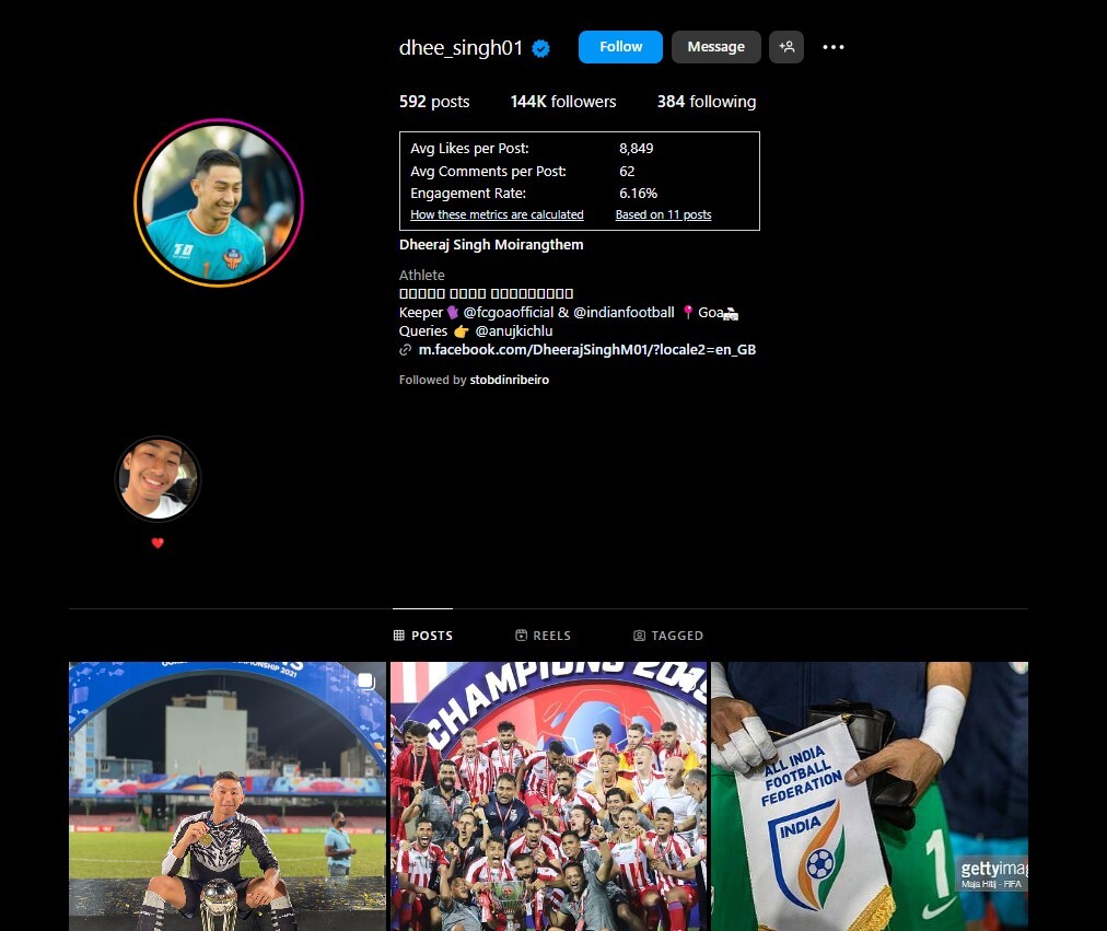 (Top 10) Famous Football Players In India Of All Time  