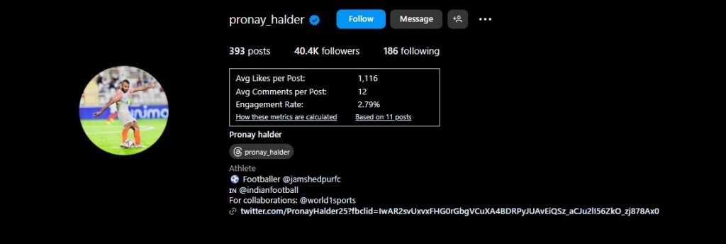 (Top 10) Famous Football Players In India Of All Time  