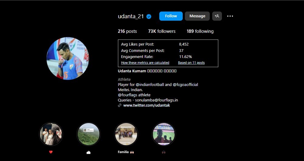 (Top 10) Famous Football Players In India Of All Time  