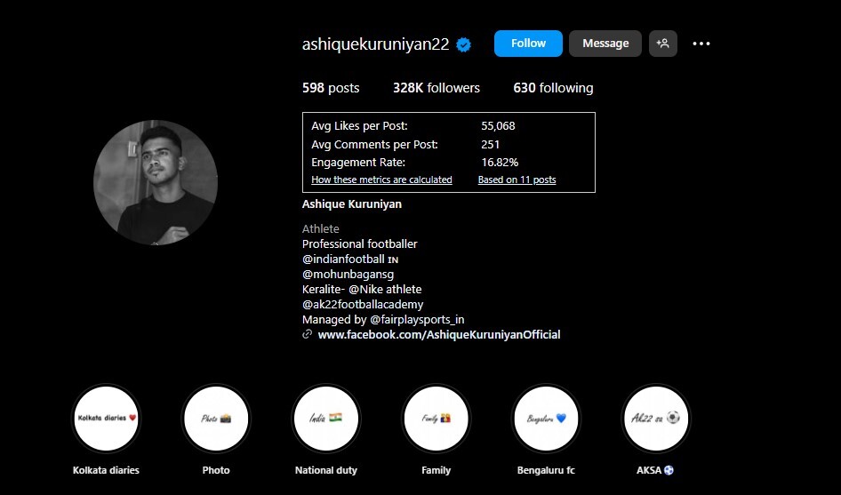 (Top 10) Famous Football Players In India Of All Time  