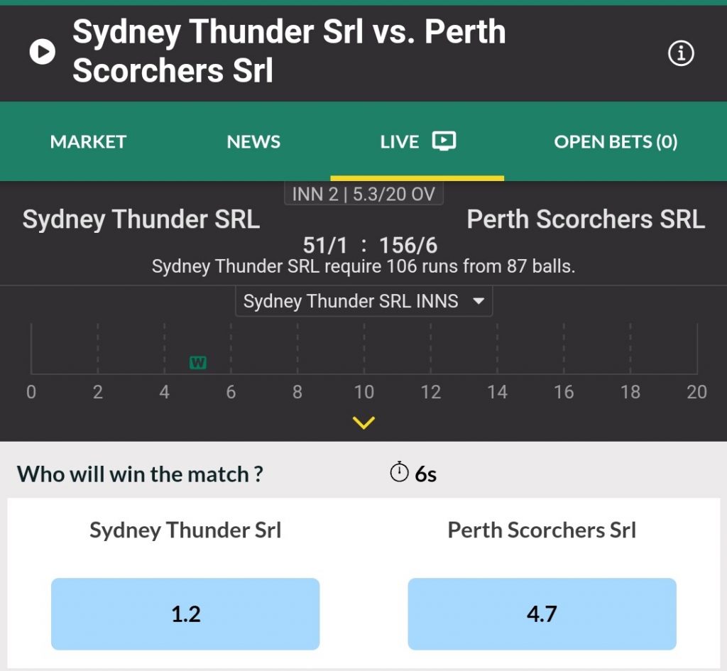 What is SRL Betting and How it Works?  