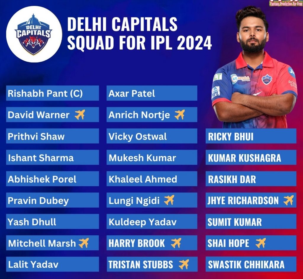 Can Rishabh Pant be as good as he was in IPL post injury? Can Rishabh Pant be as good as he was in IPL post injury?