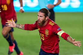 Players with Most International Caps  