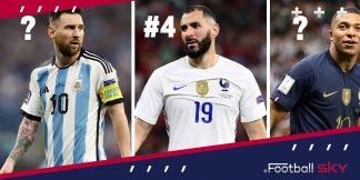 Top 5 footballer of 2022 । 2022 के टॉप 5 फ़ुटबॉलर  