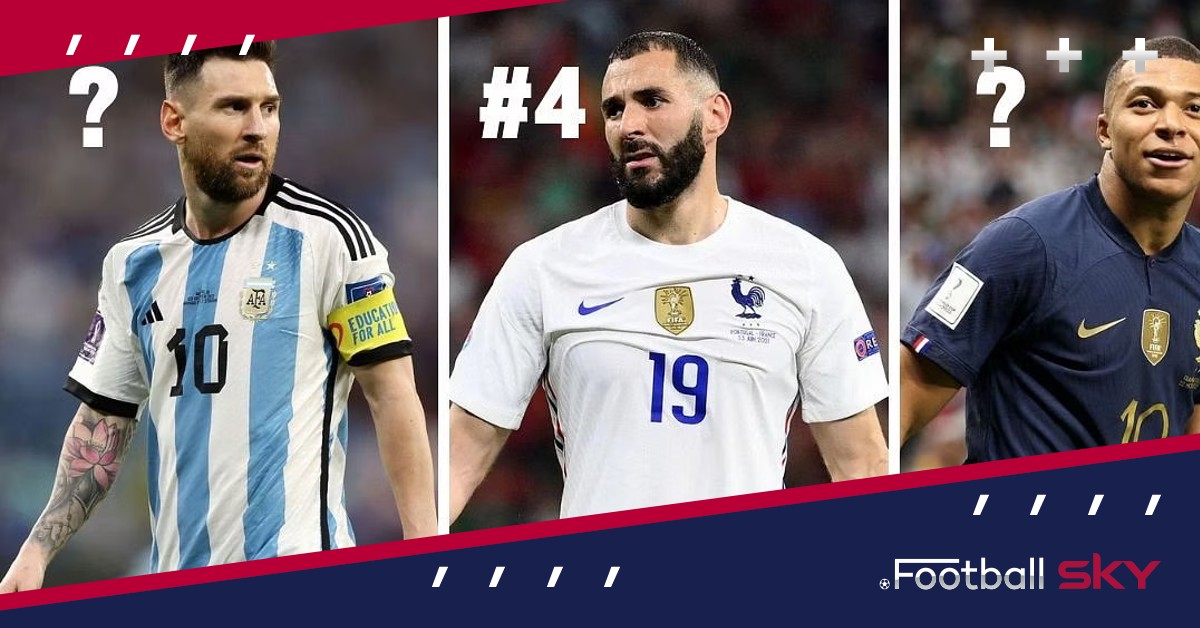 Top 5 footballer of 2022 । 2022 के टॉप 5 फ़ुटबॉलर  