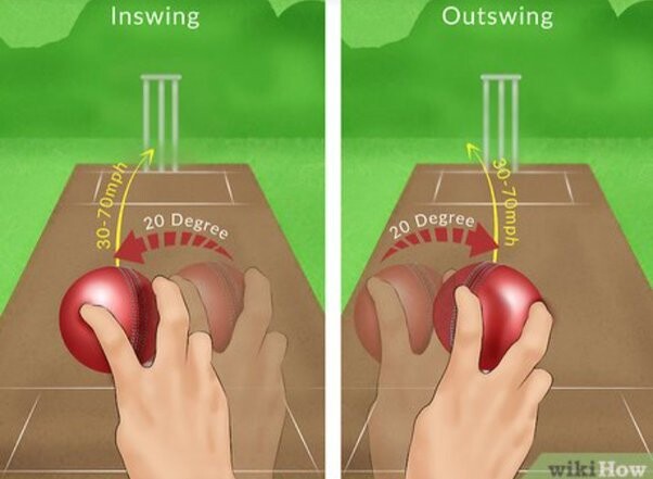 Exploring Different Types of Bowling in Cricket  