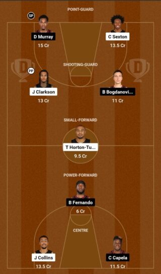 Utah Jazz vs Atlanta Hawks Match Prediction, NBA 2023-24  