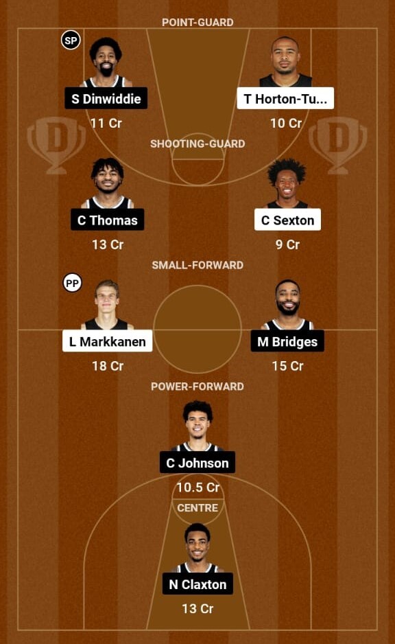 Utah Jazz vs Brooklyn Nets Match Prediction, NBA 2023-24  