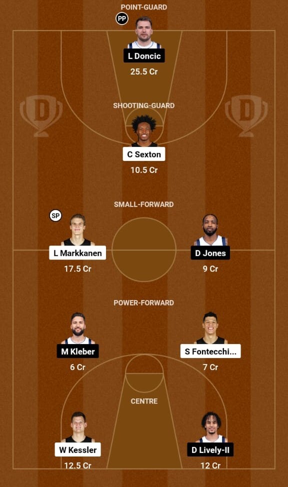 Utah Jazz vs Dallas Mavericks Match Prediction, NBA 2023-24  