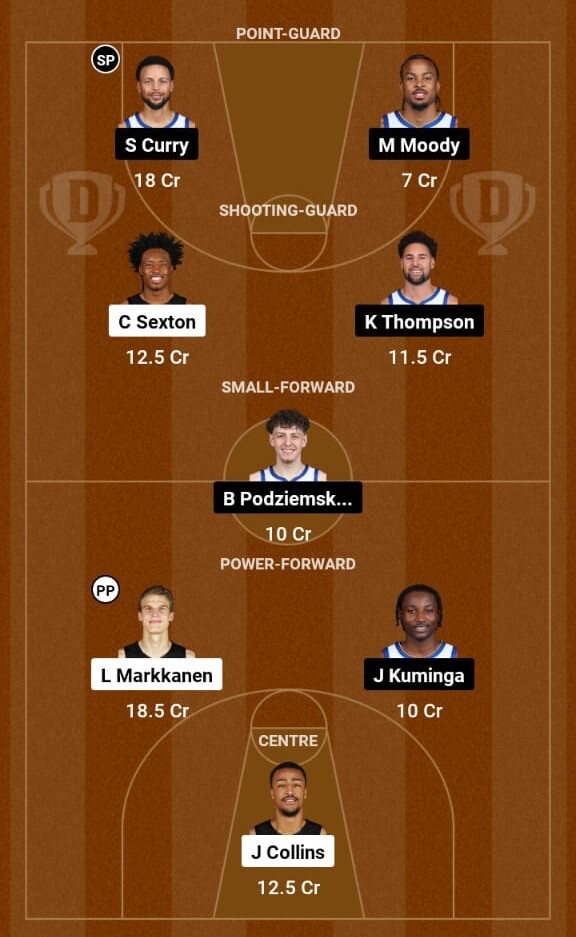 Utah Jazz vs Golden State Warriors Prediction,NBA 2023-24  