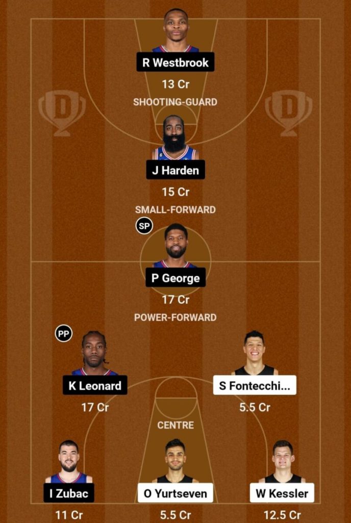 Utah Jazz vs LA Clippers Match Prediction, NBA 2023-24  