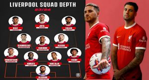 The FSG era at Liverpool  