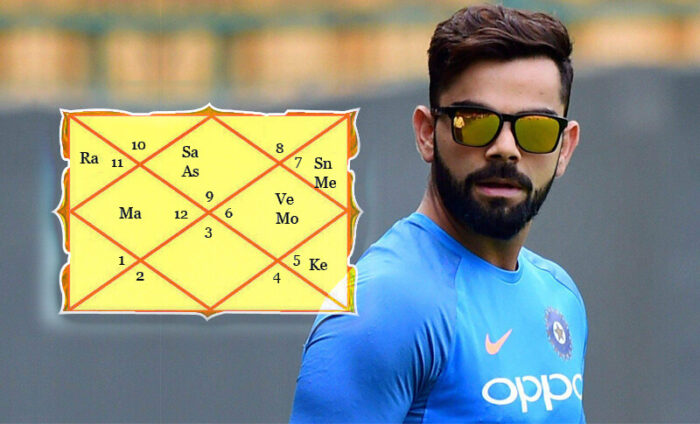 Cricket Predictions Based on Astrology: True or Myth? Cricket Predictions Based on Astrology: True or Myth?
