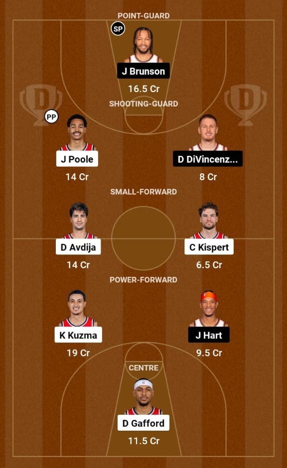 WAS vs NYK Live Score,Washington Wizards vs New York Knicks  