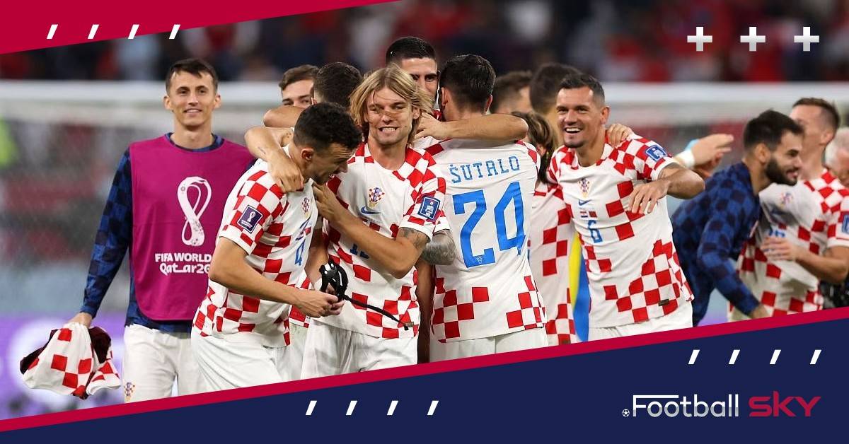 Croatia ने Morocco को हराया!  