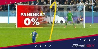 What is Panenka in Football: फुटबाल में पनेंका क्या है?  