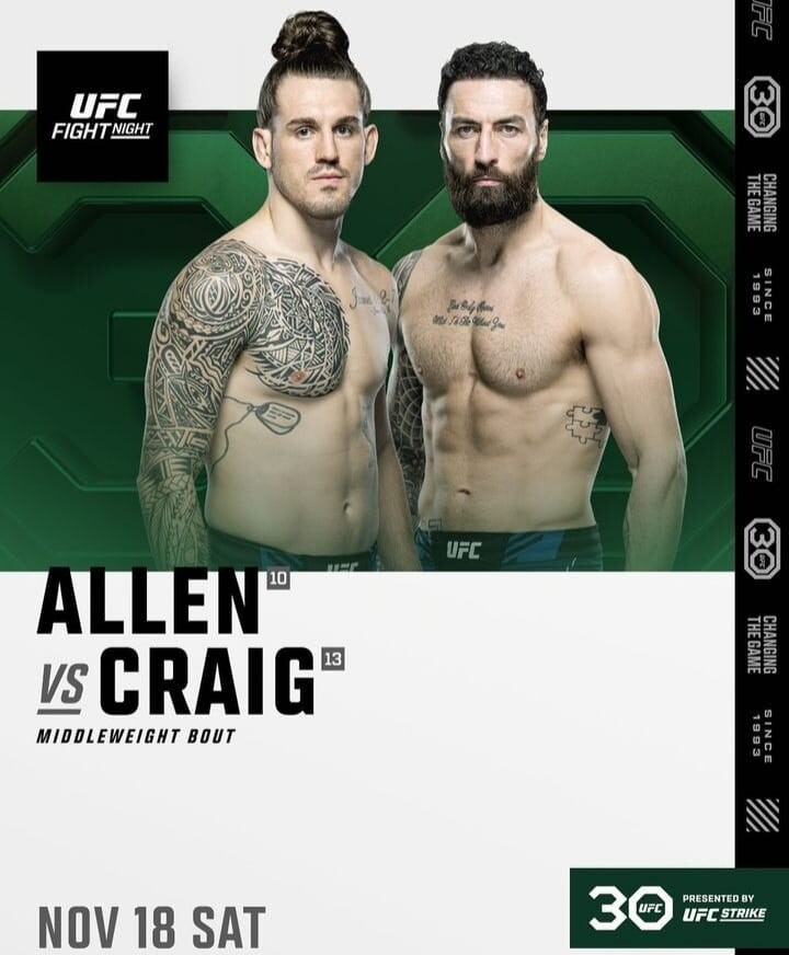 5 Biggest & Must Watch UFC Fights of November 2023  