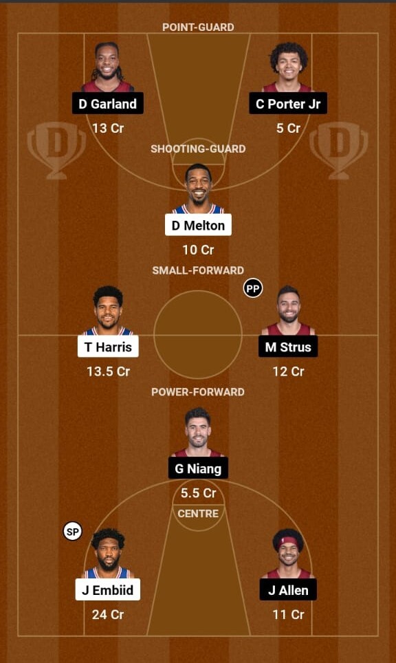 Philadelphia 76ers vs Cleveland Cavaliers Prediction, NBA  