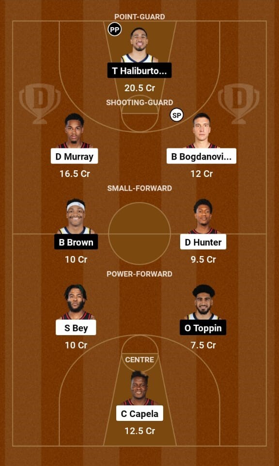 Atlanta Hawks vs Indiana Pacers Prediction, NBA 2023-24  