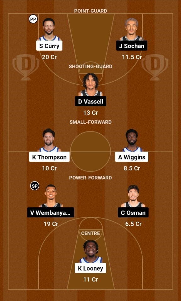 Golden State Warriors vs San Antonio Spurs Prediction, NBA  