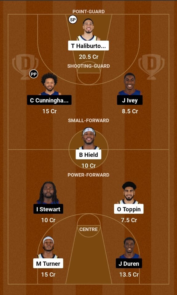 Indiana Pacers vs Detroit Pistons Prediction, NBA  