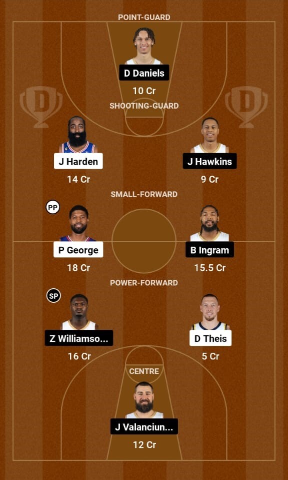 Los Angeles Clippers vs New Orleans Pelicans Prediction NBA  