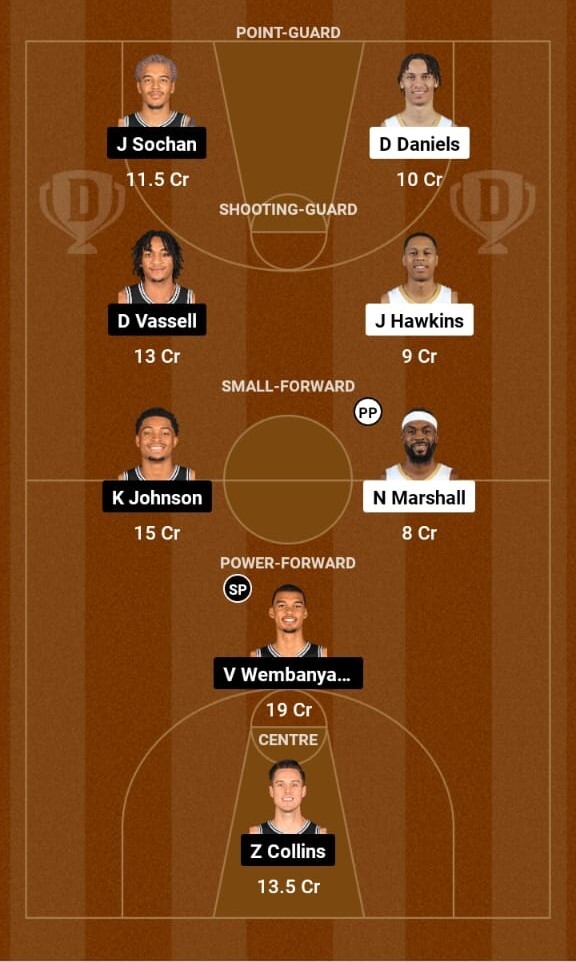 New Orleans Pelicans vs San Antonio Spurs, NBA 2023-24  