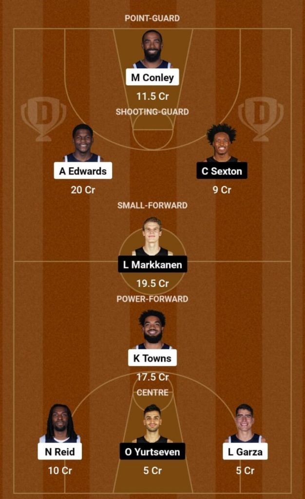 Minnesota Timberwolves vs Utah Jazz Prediction, NBA 2023-24  