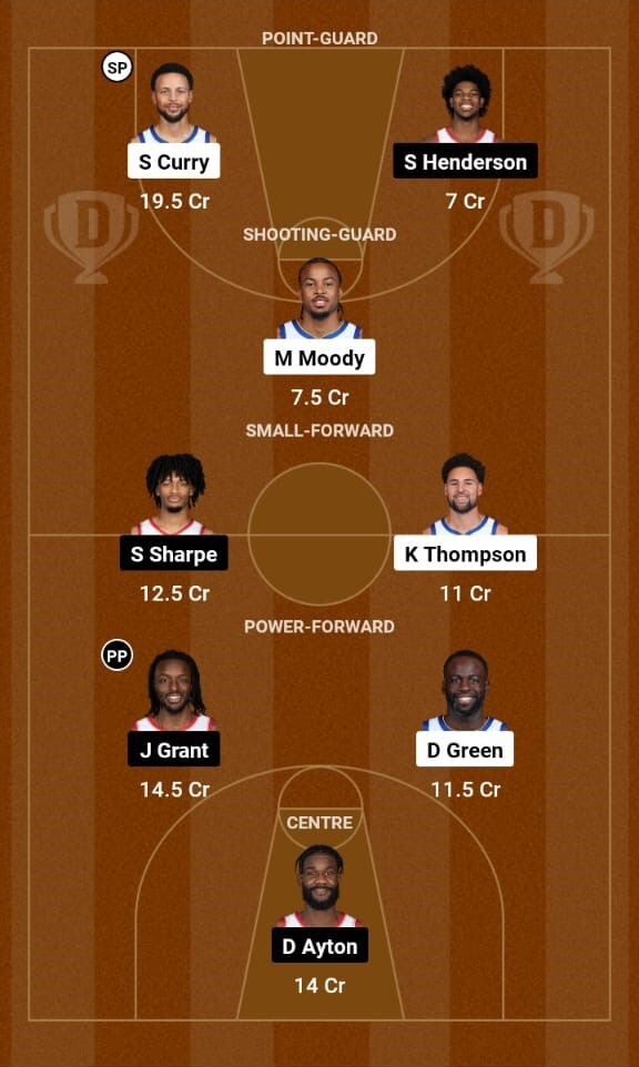 Golden State Warriors vs Portland Trail Blazers,NBA 2023-24  