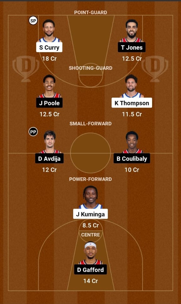 Golden State Warriors vs Washington Wizards, NBA  