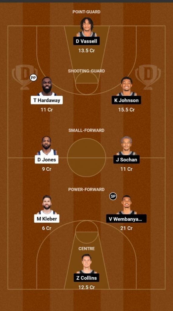 San Antonio Spurs vs Dallas Mavericks Match Prediction, NBA  