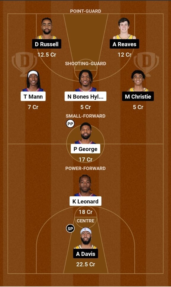 Los Angeles Clippers vs Los Angeles Lakers Prediction, NBA  