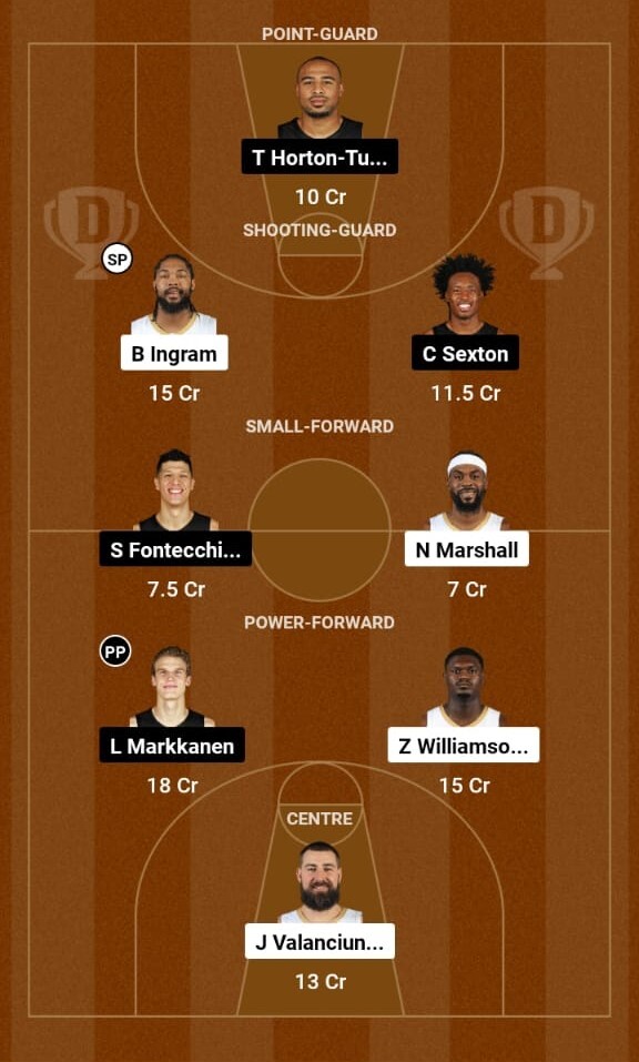 New Orleans Pelicans vs Utah Jazz Prediction, NBA 2023-24  