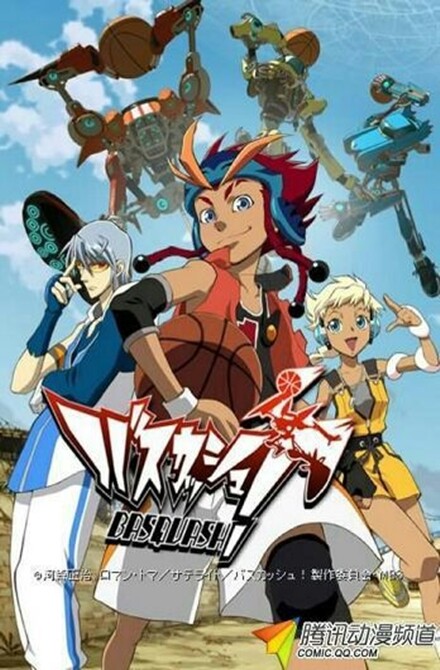 The Ultimate Guide: List of Best Anime based on Basketball  