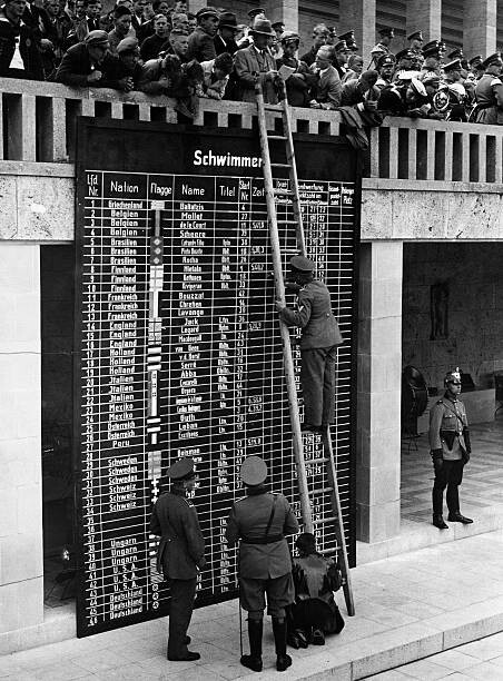 Unseen Photos From 1936 Summer Olympics in Berlin  