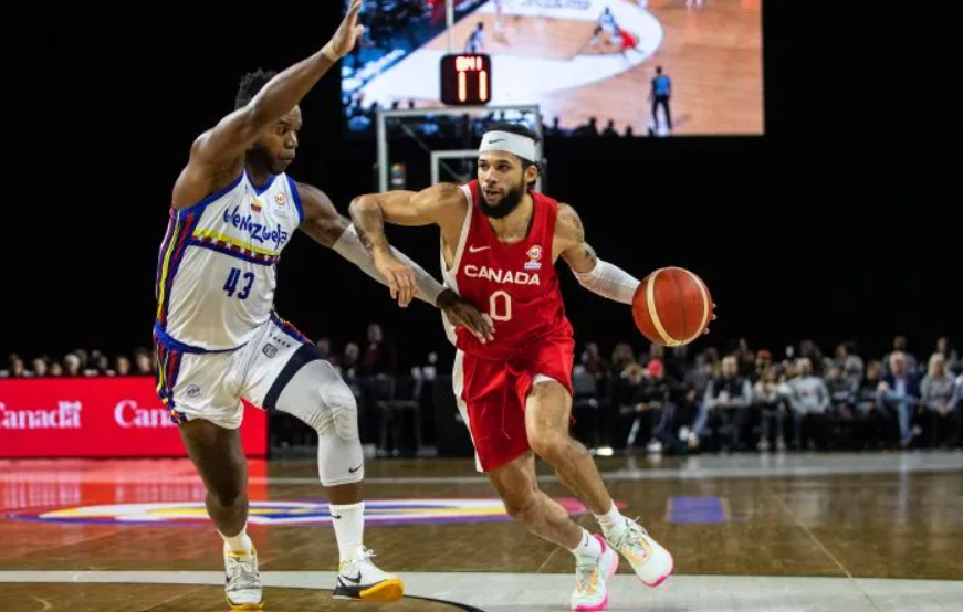 Countries where Basketball is most popular Countries where Basketball is most popular