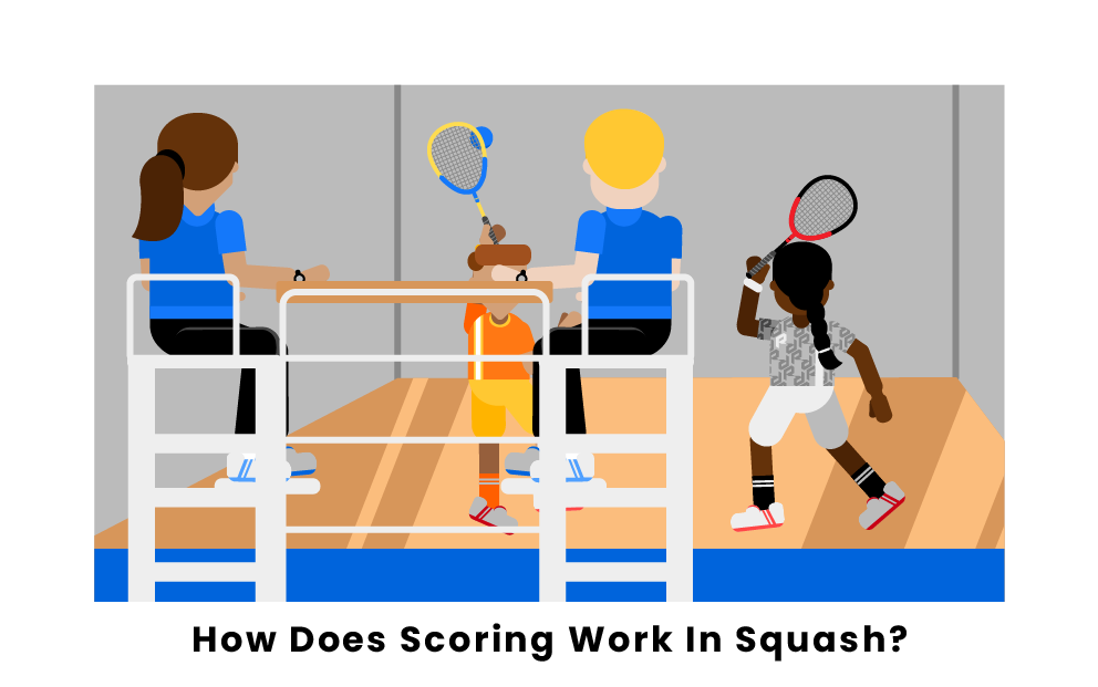 All You Need to Know About Squash Sport  